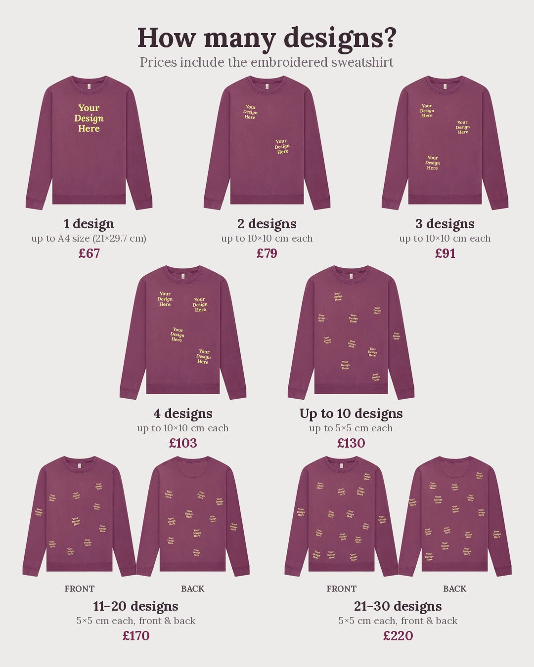 Custom Sweatshirt / Unisex